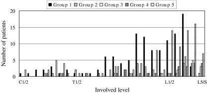 Fig. 4