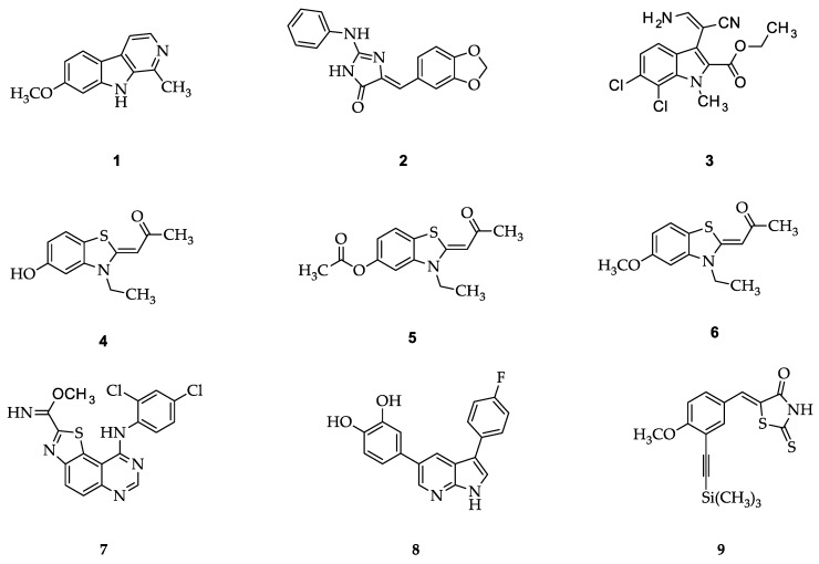 Figure 1