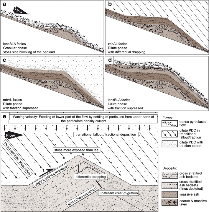 Fig. 12