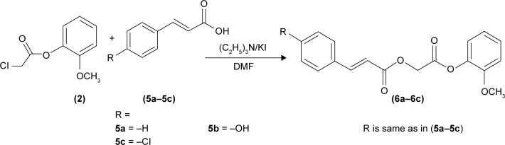 Scheme 2