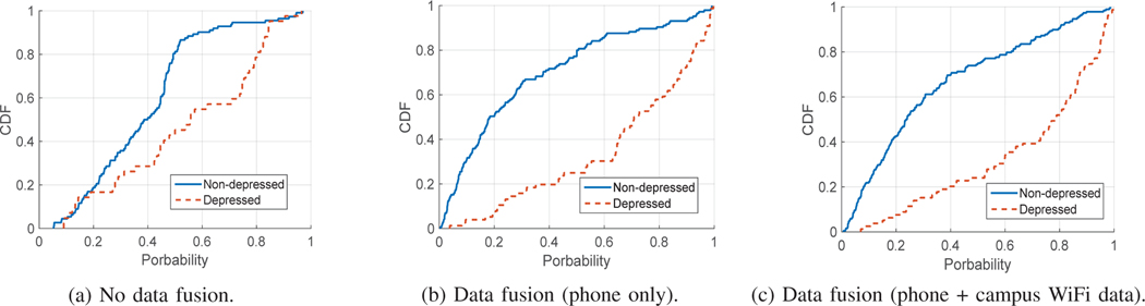 Fig. 15: