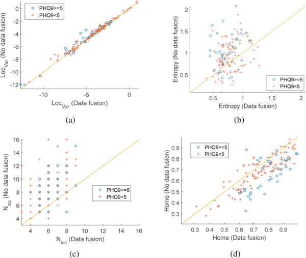 Fig. 12: