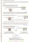 Extended Data Figure 5