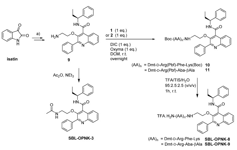 Scheme 2