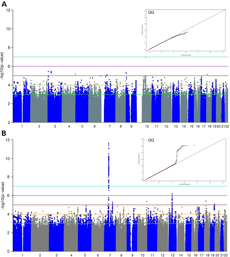 Figure 1.