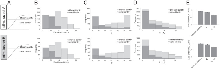 Fig. 3.