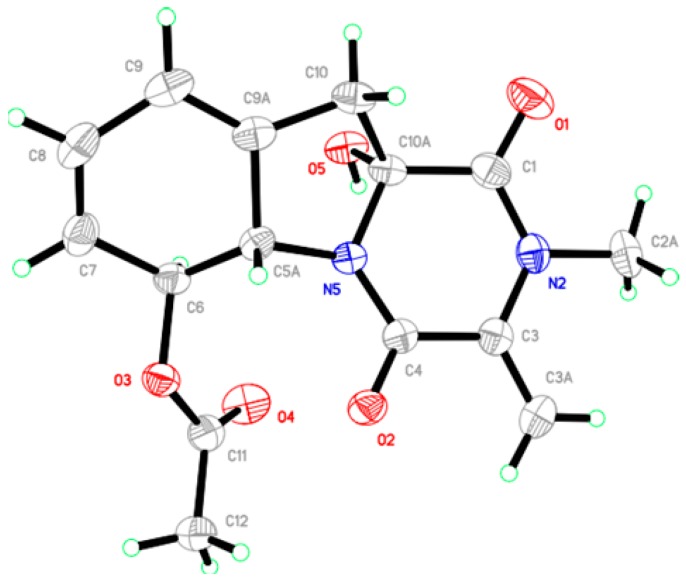 Figure 4