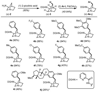 Scheme 1