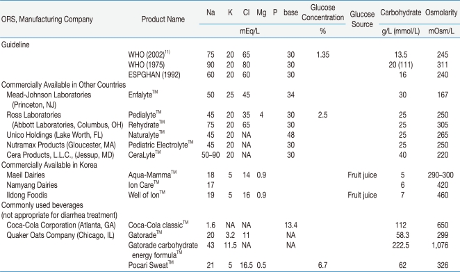 graphic file with name ebp-8-82-i001.jpg