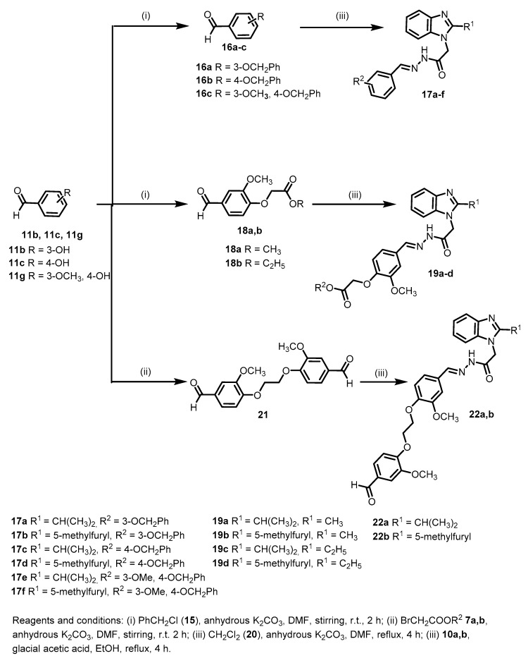 Scheme 3