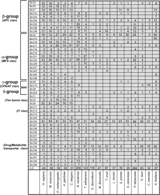 FIG. 5.