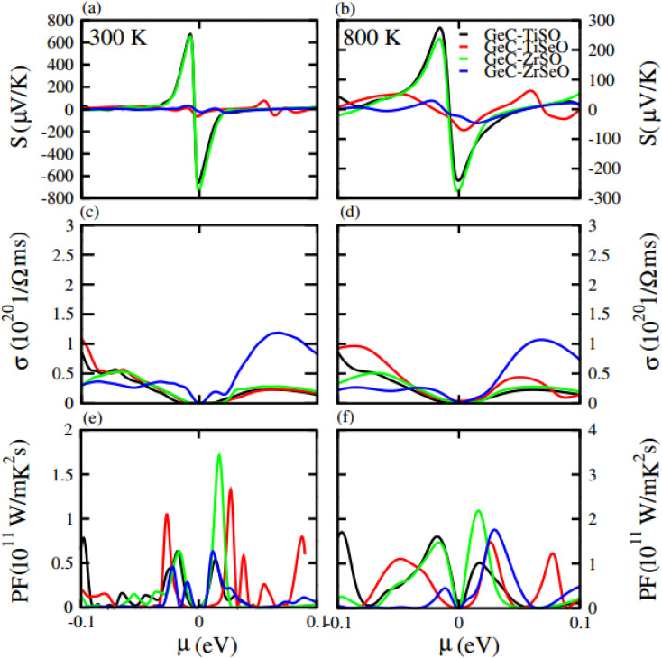 Fig. 11