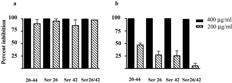 FIG 5