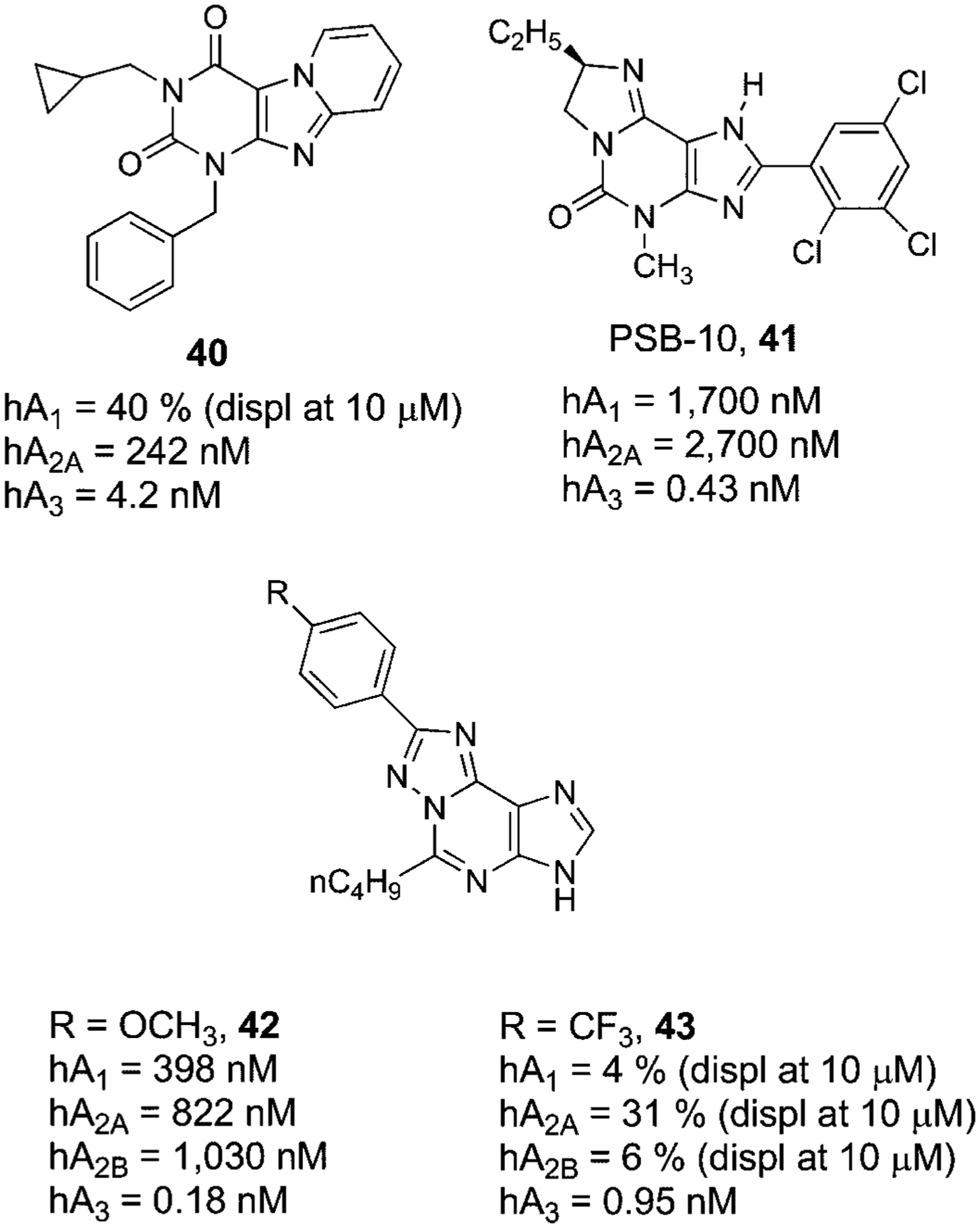 Figure 11.