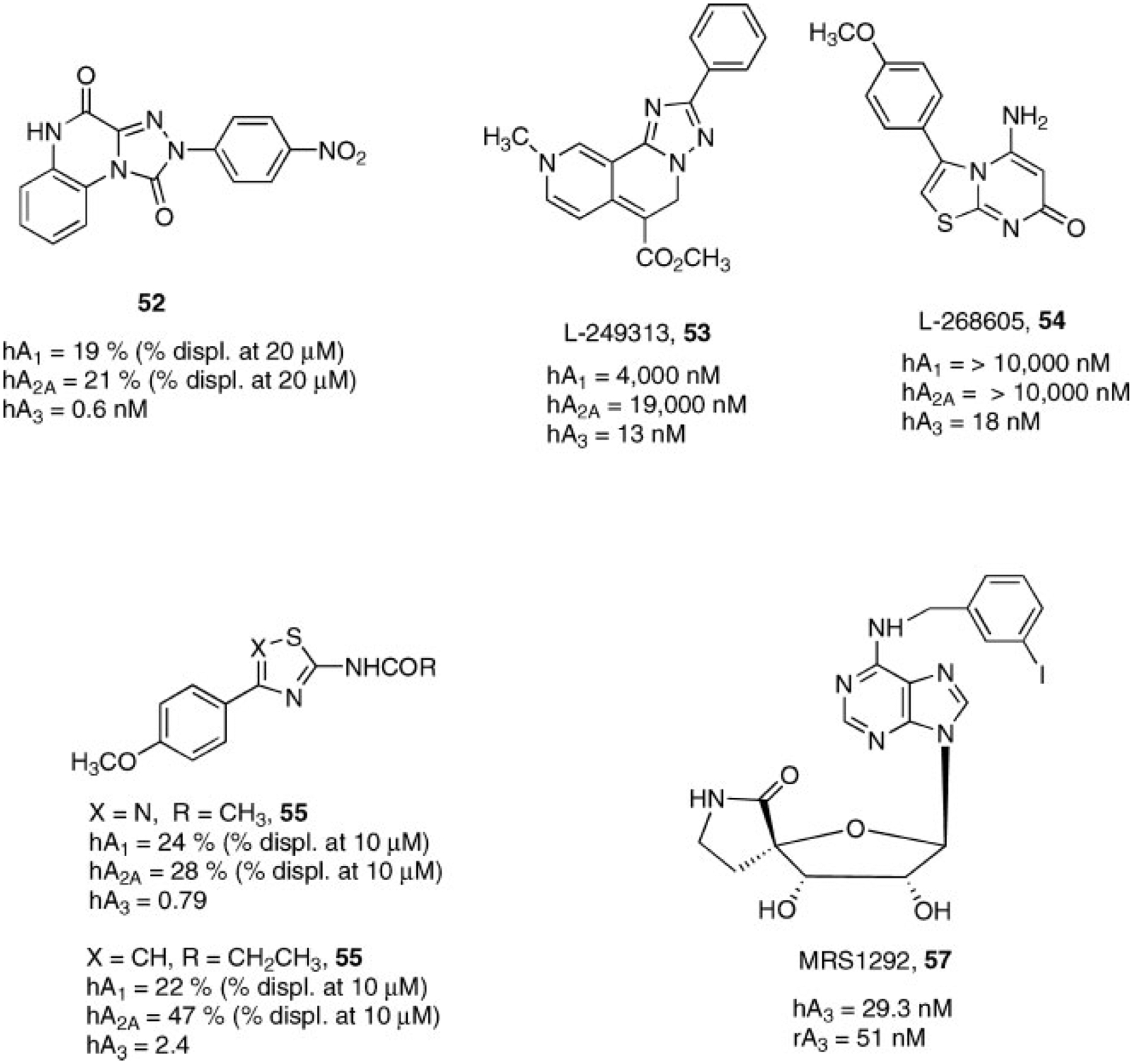 Figure 14.