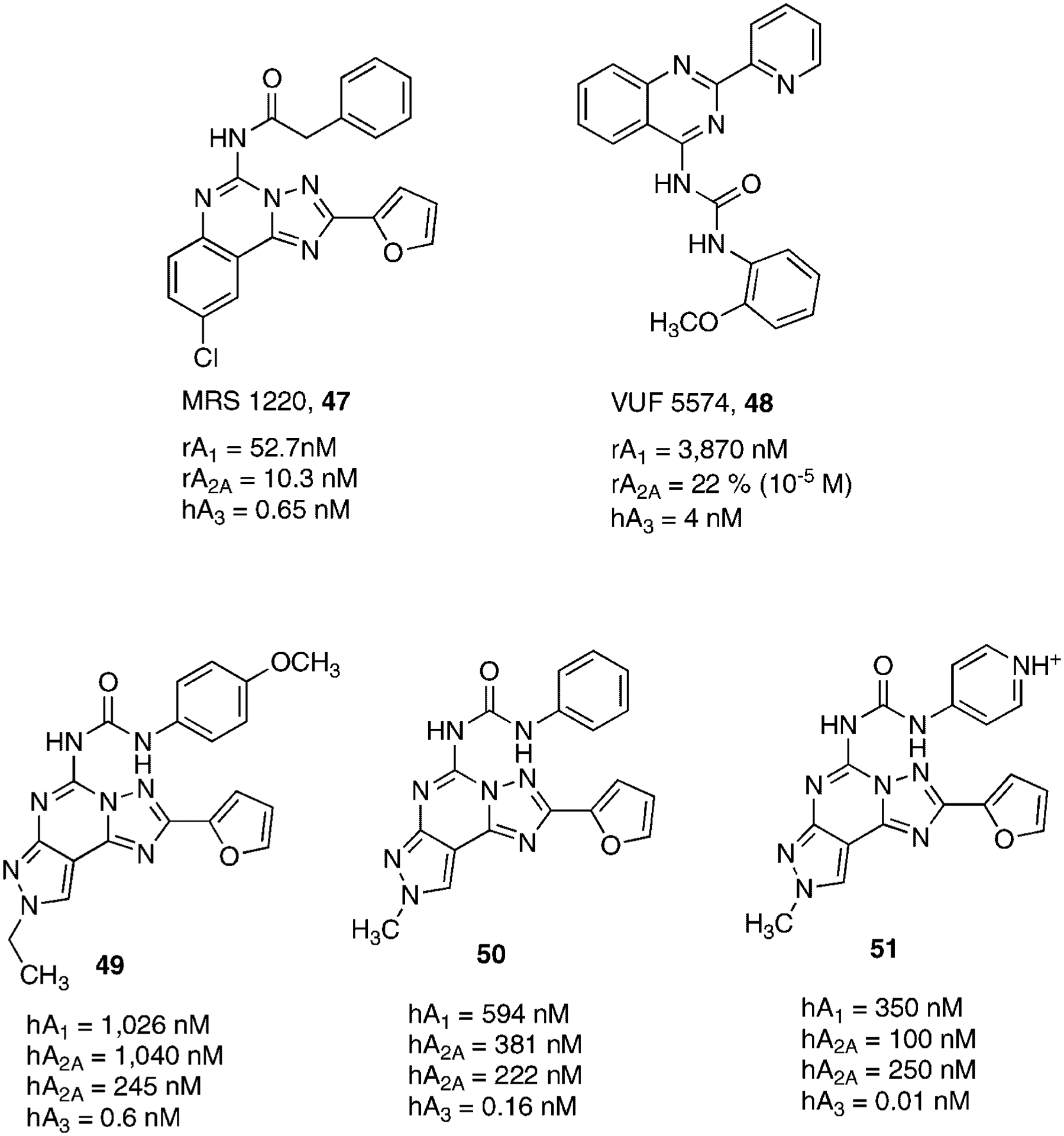 Figure 13.