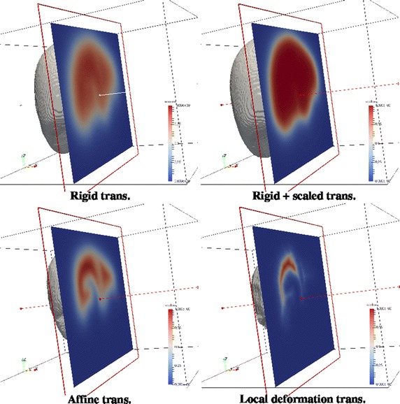 Fig. 8