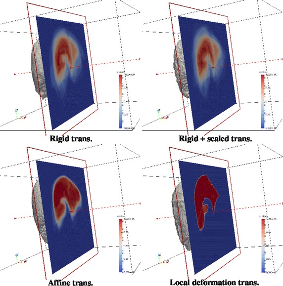 Fig. 7