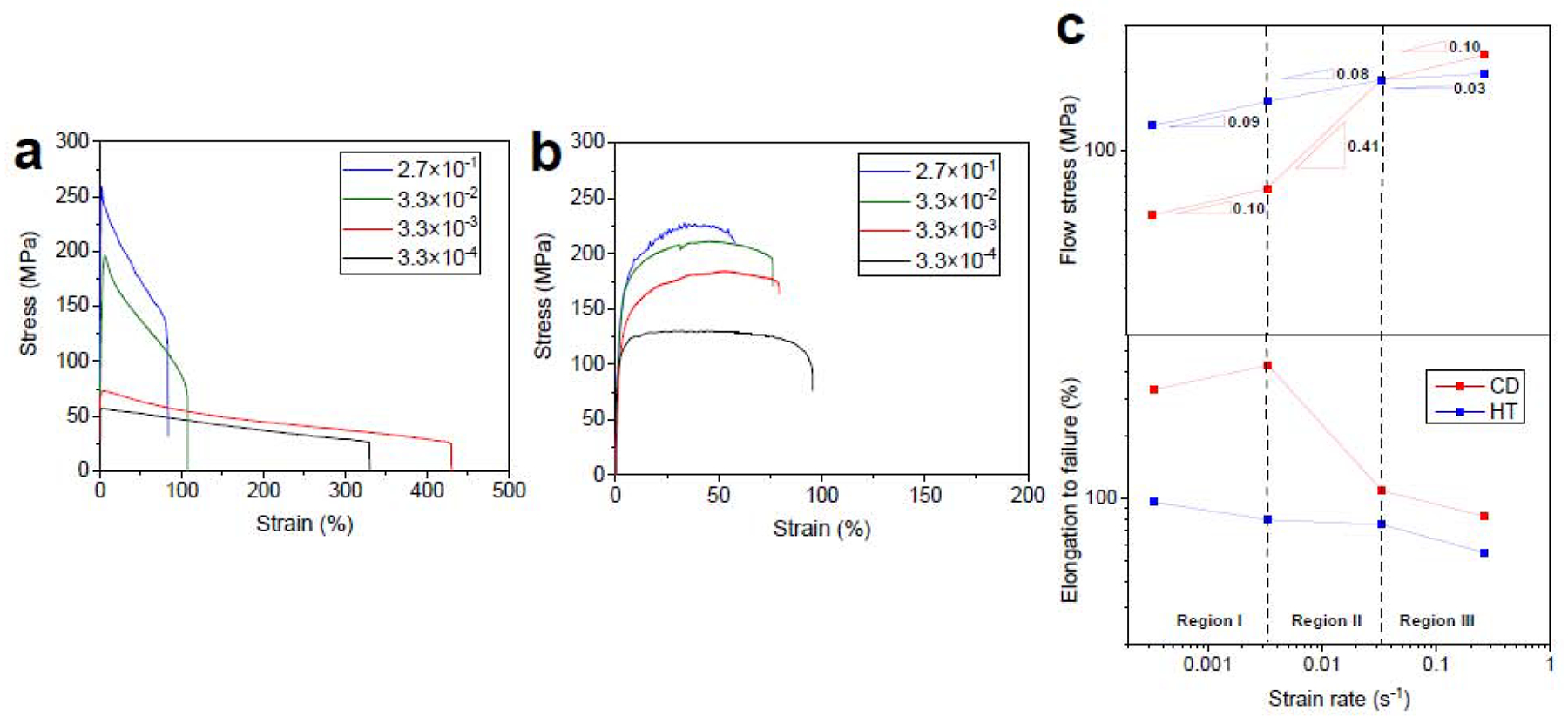 Fig. 11.