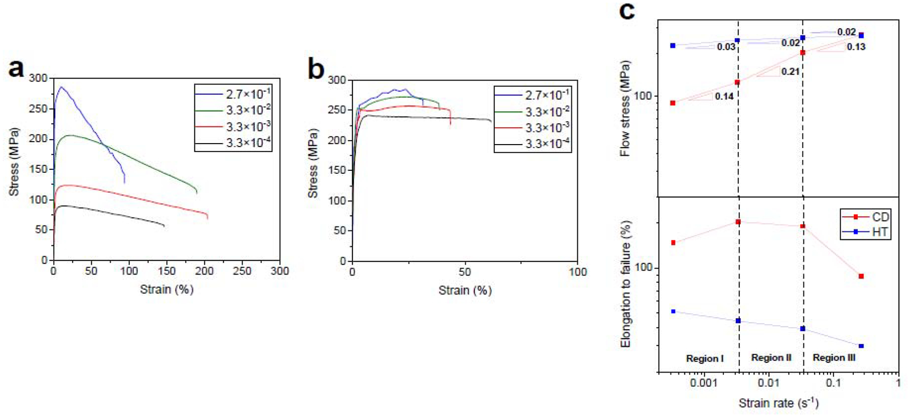 Fig. 14.