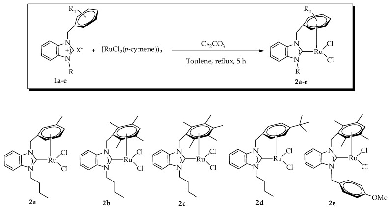 Scheme 2