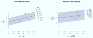 Fig. 2:
