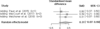 Fig. 5:
