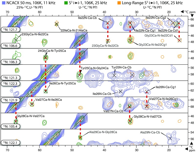 Fig. 4.