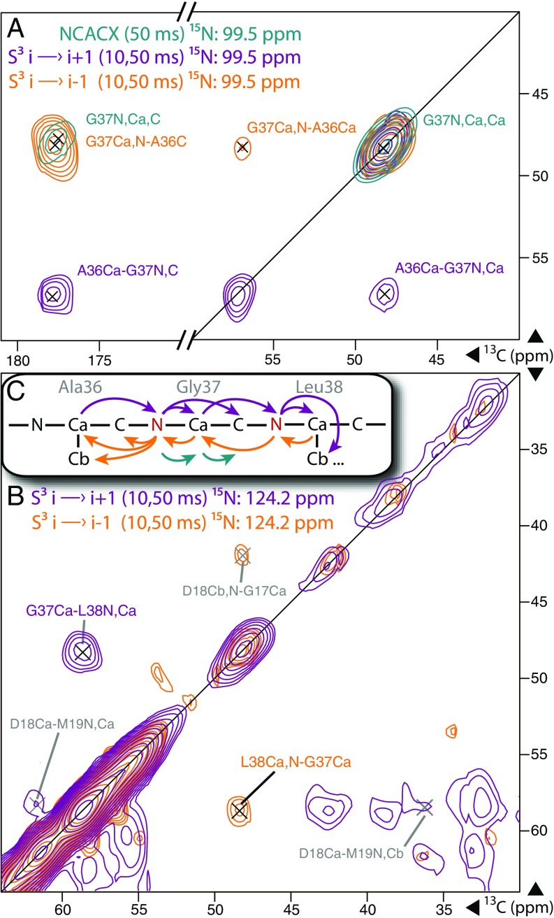 Fig. 5.