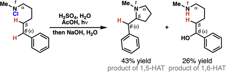 Scheme 8