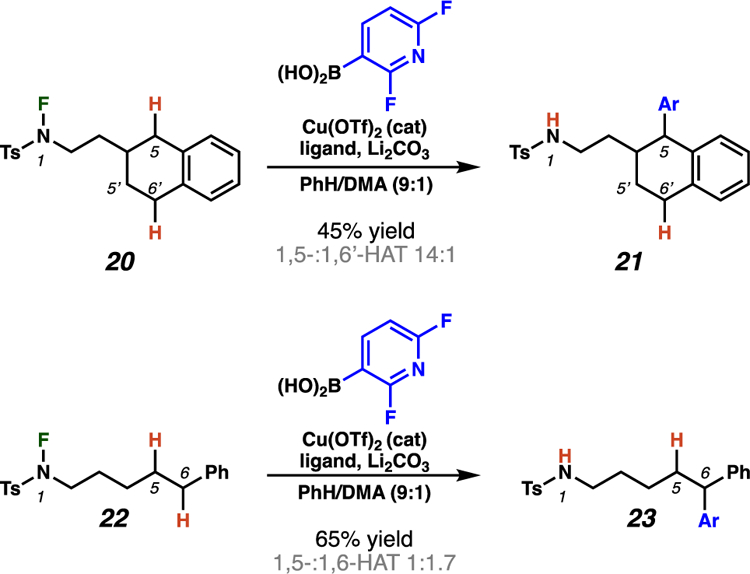 Scheme 11