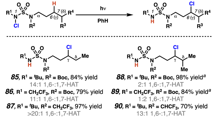 Scheme 32