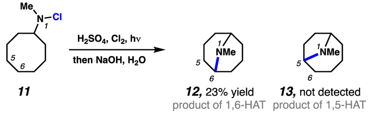 Scheme 5