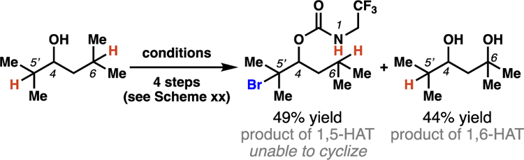 Scheme 10