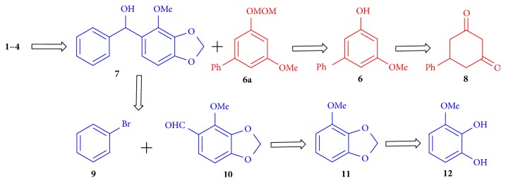 Scheme 2