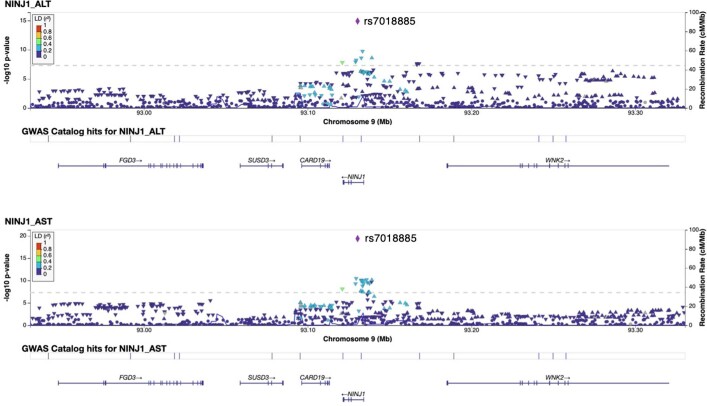 Extended Data Fig. 4