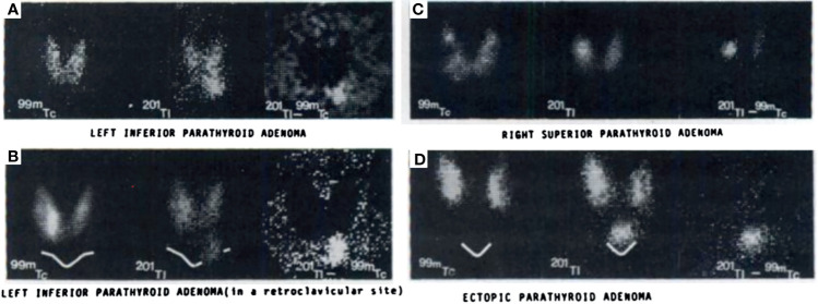 Figure 3