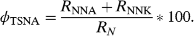 graphic file with name pnas.0912820107eq3.jpg