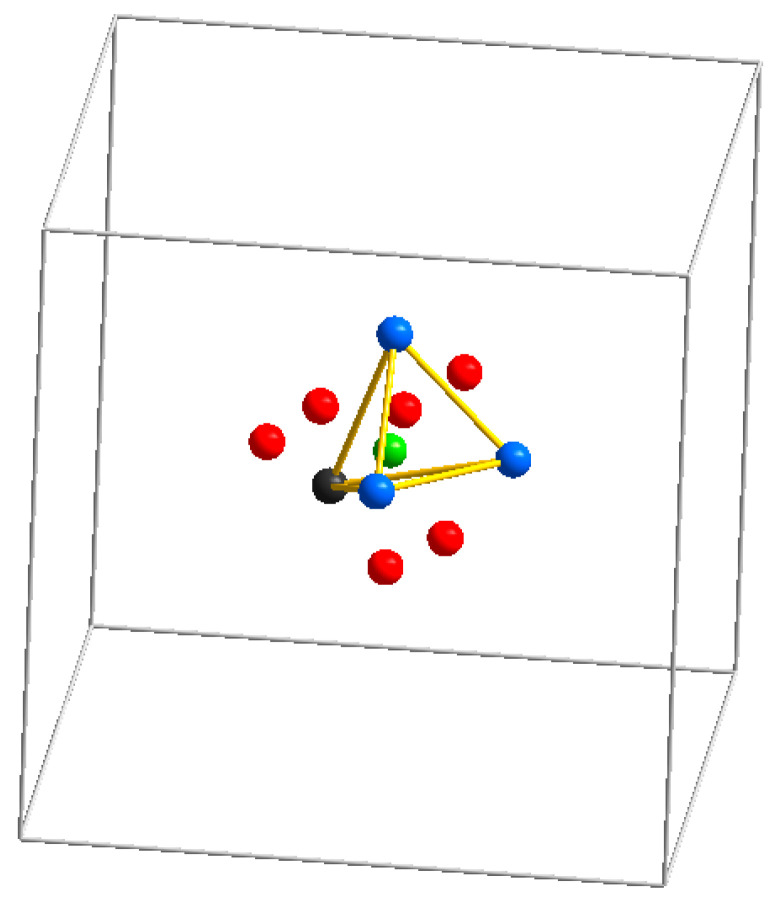 Figure 36