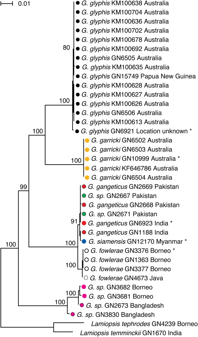 Fig. 2.