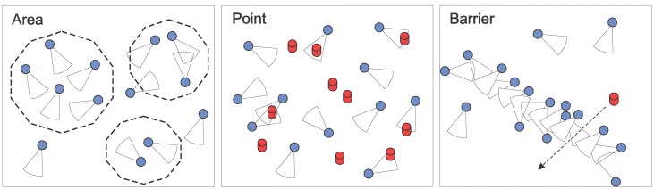 Figure 7.