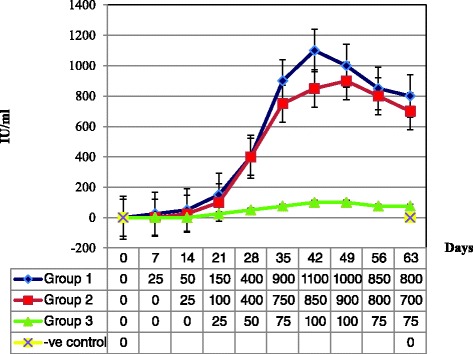 Fig. 8