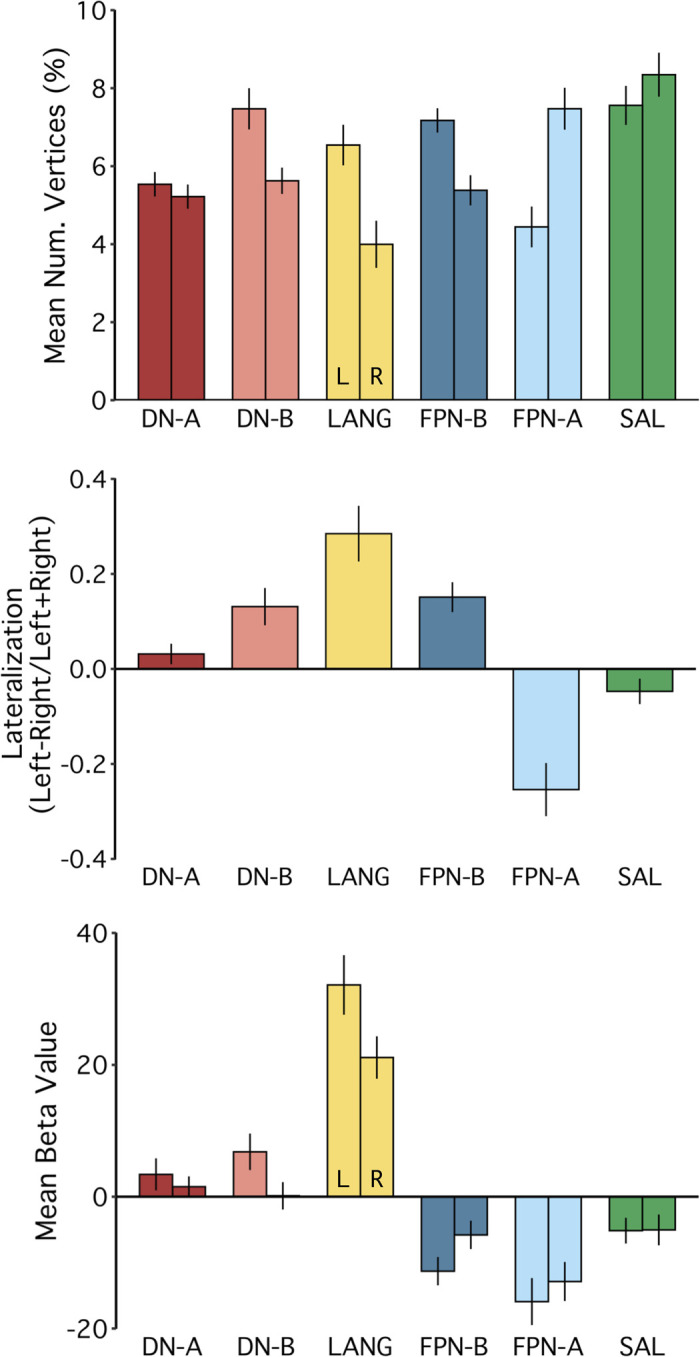 Fig. 21.