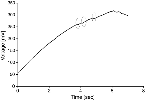 Fig. 2