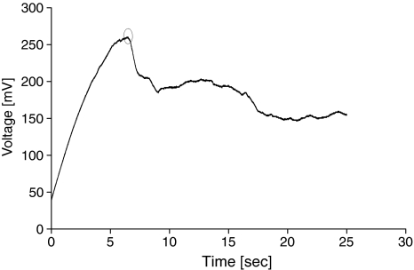 Fig. 1