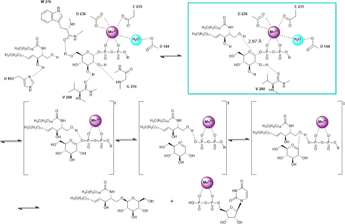 Figure 9