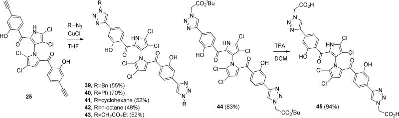 Scheme 5