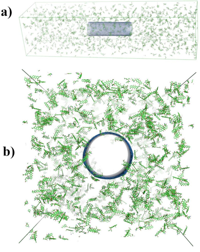 Figure 5