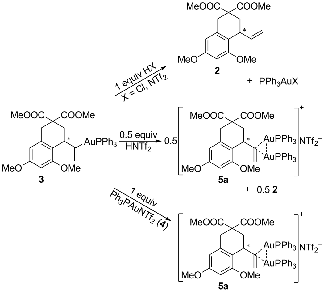 Scheme 3