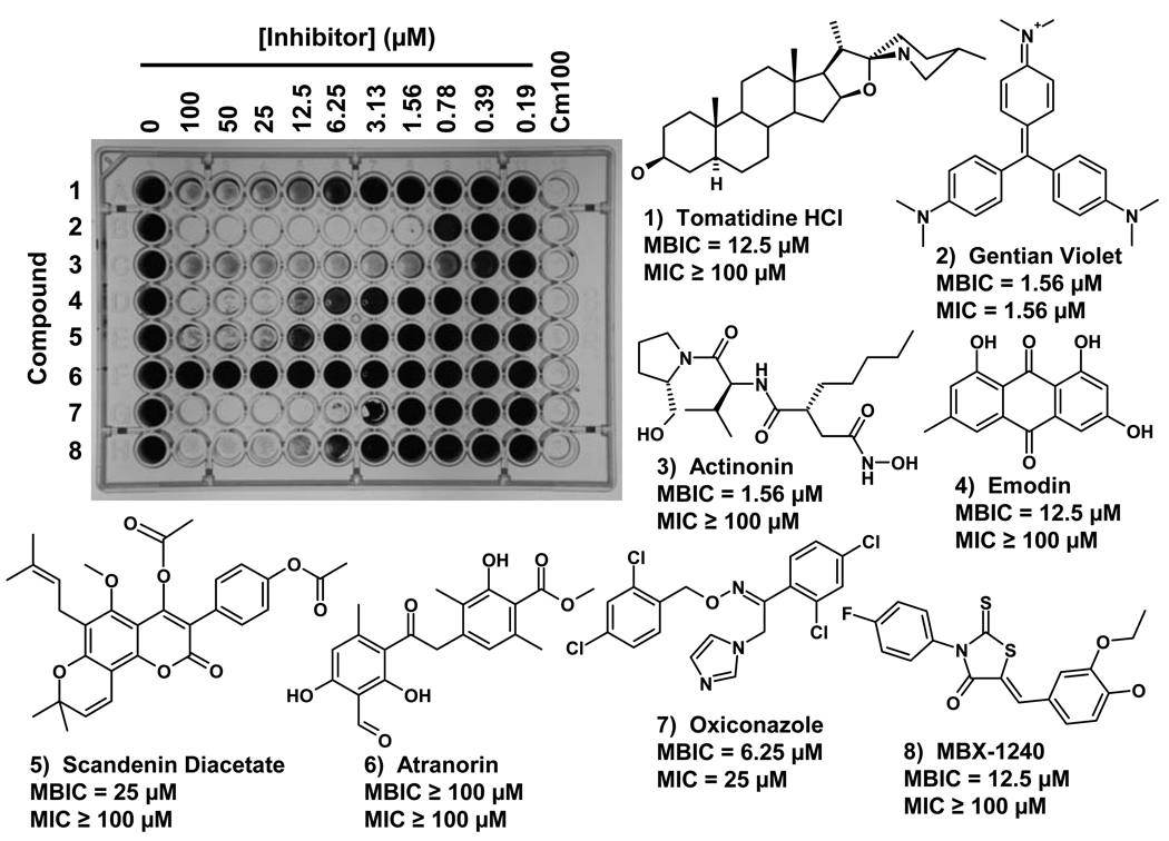 Figure 6